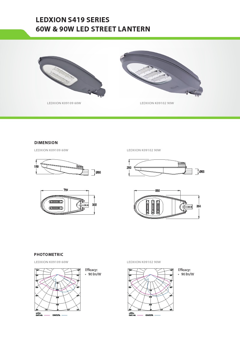 60W 90W S419 LED Street Lantern Series S N K Light And Cool